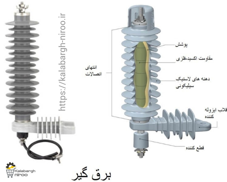 برقگیر 20 کیلو ولت